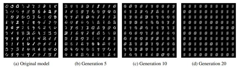 
Declining Chatbot Performance: Data Challenges Threaten the Future of Generative AI
