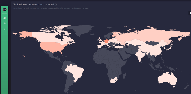 Nym Review - A Full-Stack Privacy Solution Powered by Cryptocurrency Incentives