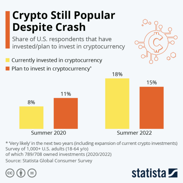 
US Senators Cynthia Lummis and Kirsten Gillibrand to Unveil Crypto Regulation Proposal on July 12
