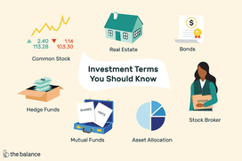 Best Investing Podcasts