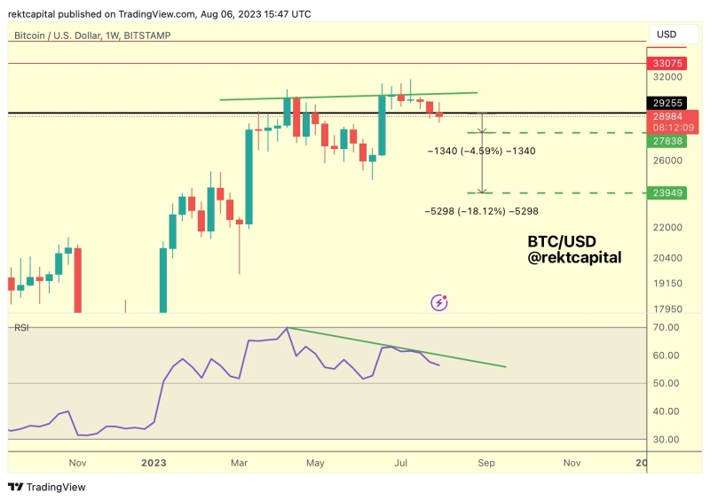 BTC price meets CPI as volatility 'collapses' — 5 things to know in Bitcoin this week