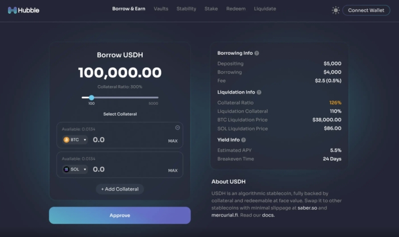 Hubble Protocol Review - Borrow USDH Stablecoin at 0% Interest Against SOL, BTC, ETH, and more