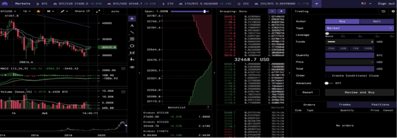 16 Best Crypto Exchanges in Australia Review &#038; Buying Guide