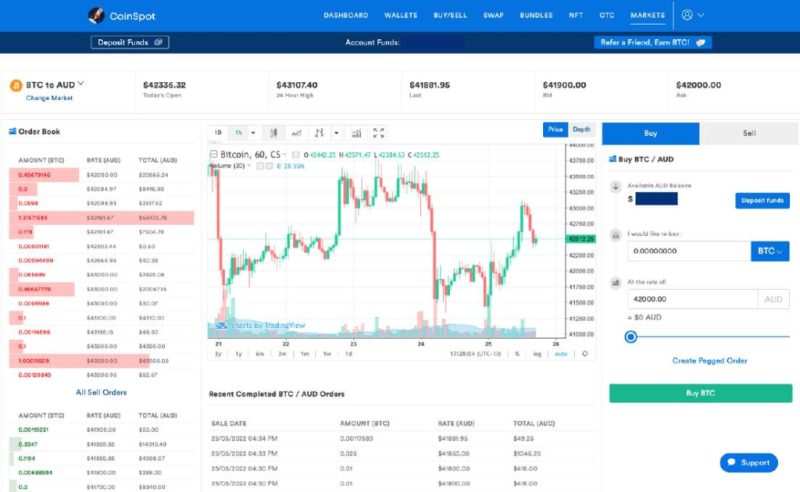 16 Best Crypto Exchanges in Australia Review &#038; Buying Guide