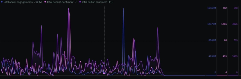 Understanding the XRP-BlackRock rumour and its implications