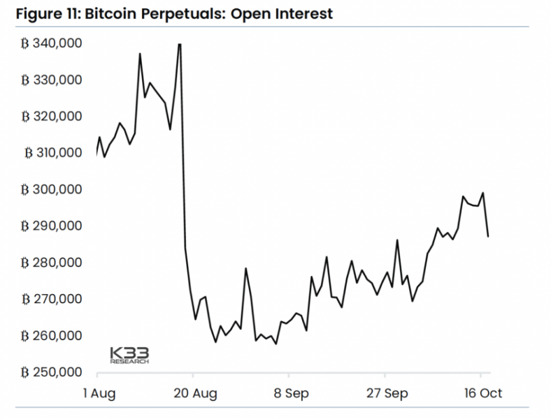 
Coinbase Launches Perps for Non-US Traders Amid German Expansion
