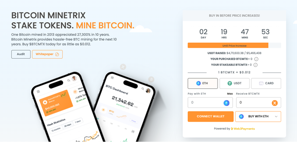 Bitcoin & Ethereum Prices Surge as Bitcoin Minetrix Token Looks Set to Pump Next