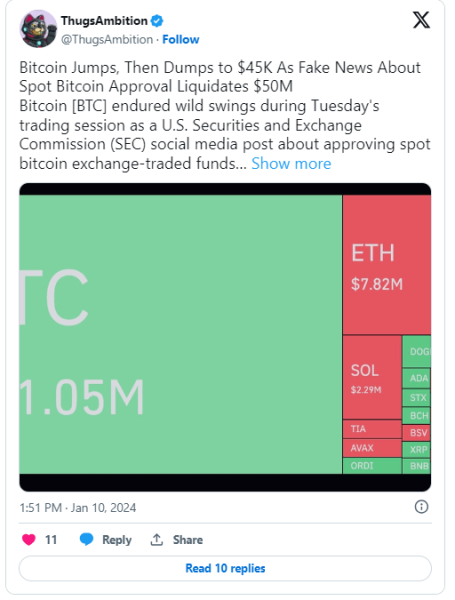 Bitcoin Price Prediction: $100,000 BTC Incoming as the ETF Deadline Ends Today?