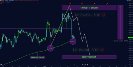 Crypto Analyst Predicts Next Moves For Bitcoin As Price Dips