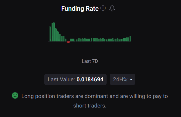 Ethereum: Checking if ETH to $2500 is still on the cards