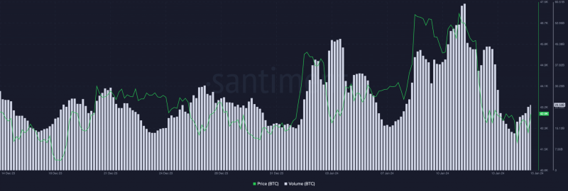 What Bitcoin’s rising hashrate means for you