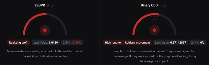 Why Bitcoin might end its bearish price action soon