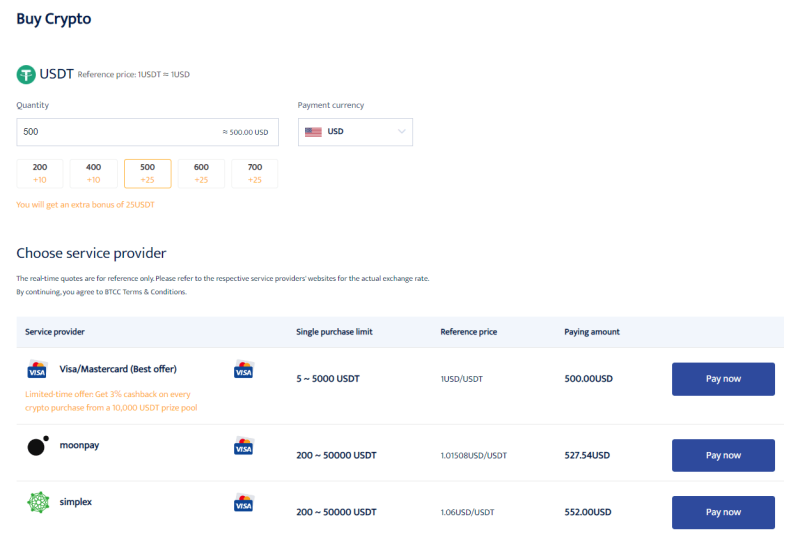 MOG Coin Price Prediction 2024,2025,2030