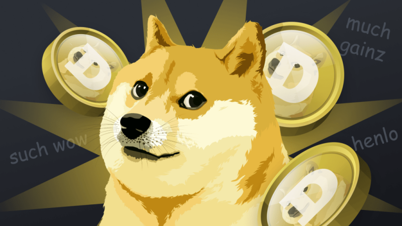 Shiba Inu Burn Rate Explodes By 1200%: Is Shiba Inu A Good Investment in 2024?