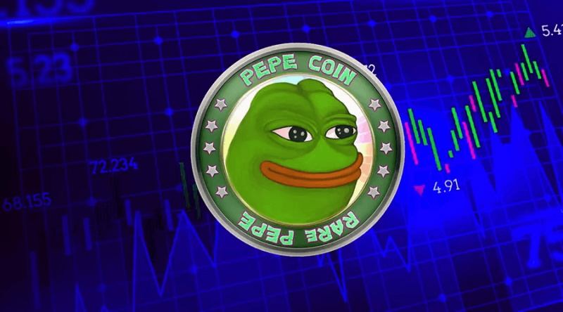 Top Meme Coins in Canada for April 2024