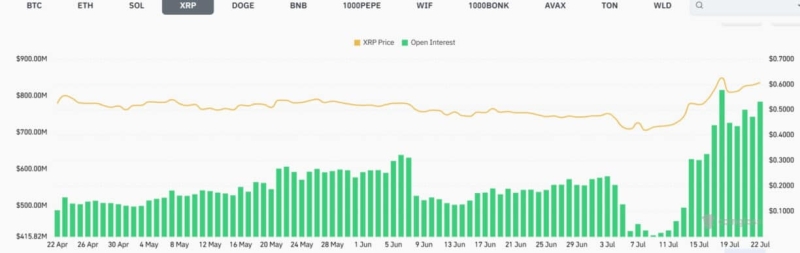 Ripple XRP Case Update: Ex-SEC Denies Settlement, Predicts Final Judgement Time