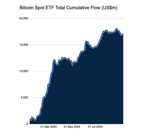 Gold's Market Beating Rally Hints at Renewed Bullishness for Bitcoin or Does It?