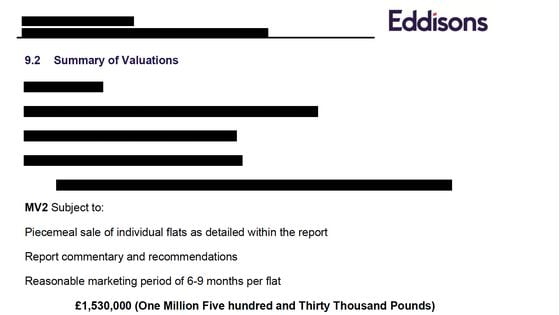 How a Crypto 'REIT' Misled Investors With Family Deals and 'Unjustified' Real-Estate Markups