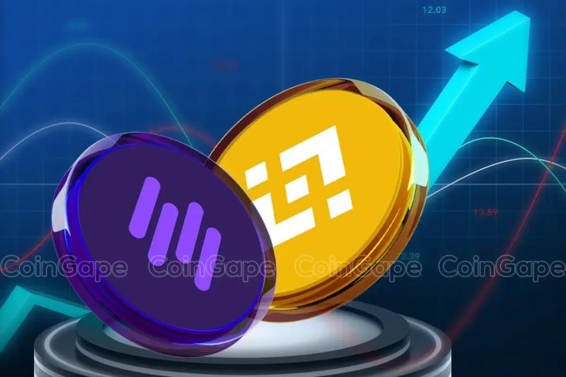 Solv Protocol Drops 35% After Binance Expands Support – Will It Rebound?